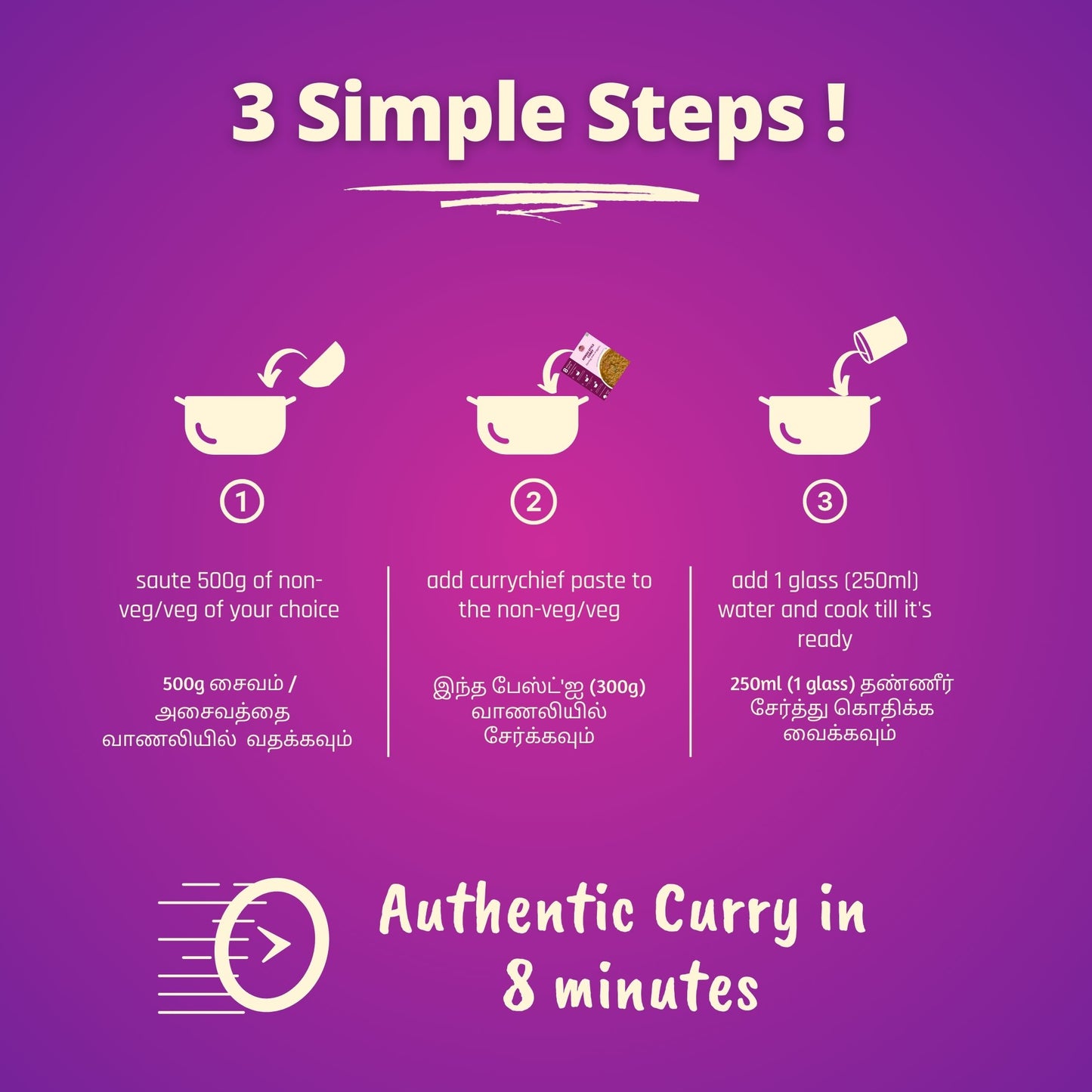 8 Minute Kongu Style Curry